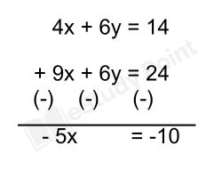(b) 2x + 3y - 7 = 0 , 3x + 2y - 8 = 0